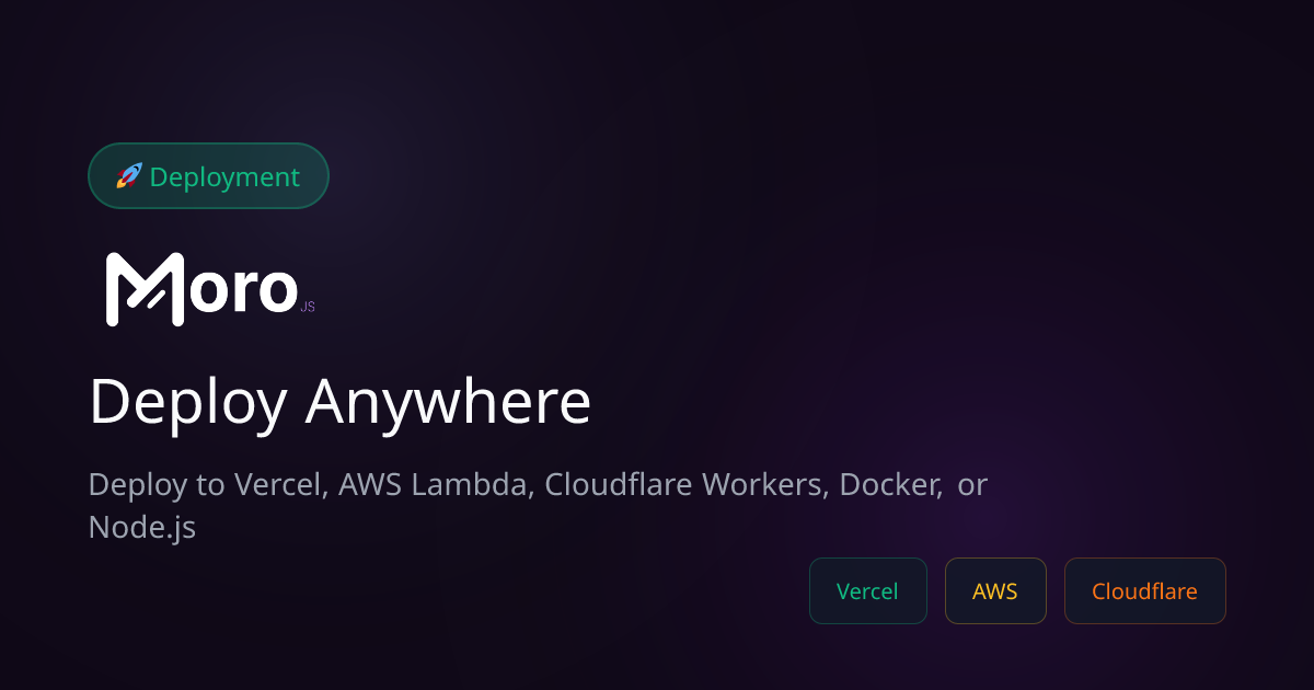 Deployment Guide - Deploy MoroJS Anywhere | MoroJS Docs